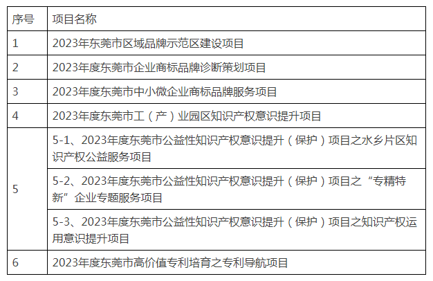 1682300881680012411.png 1682300839378.png