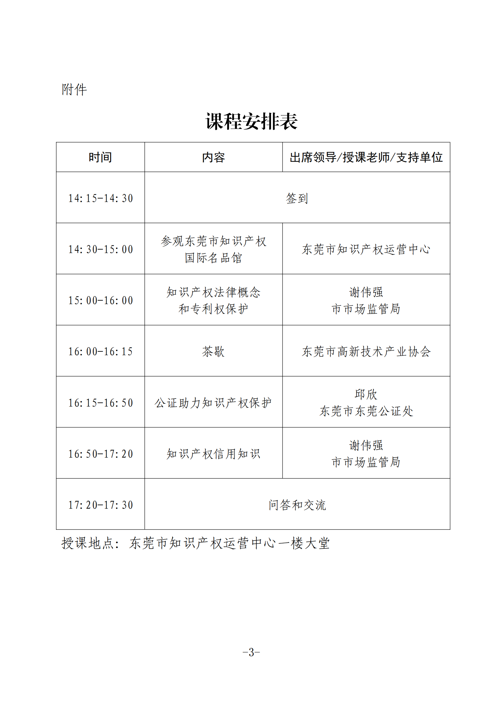 关于举办专利代理机构信用监管和知识产权保护专题培训的通知_02.png